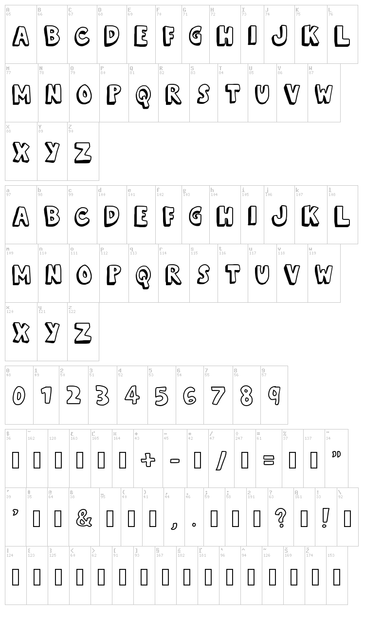 Kevin Eleven font map